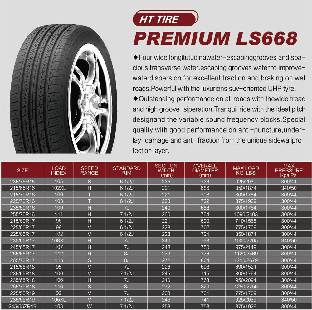 PREMIUM LS668 - PCR - Qingdao Myhway professional tyre supplier ...